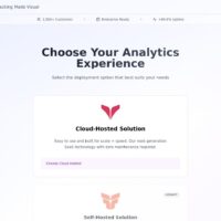 FunnelFlux