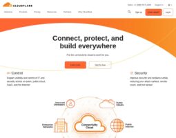 Cloudflare