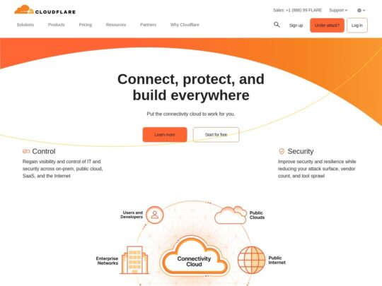 Cloudflare