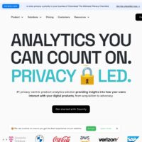 Countly