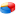 W3Counter